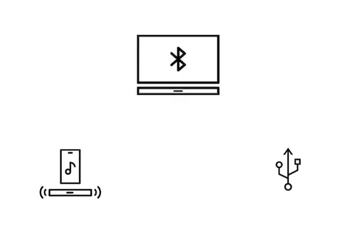 Απεικονίζονται εικονίδια που δηλώνουν τα είδη συνδεσιμότητας.